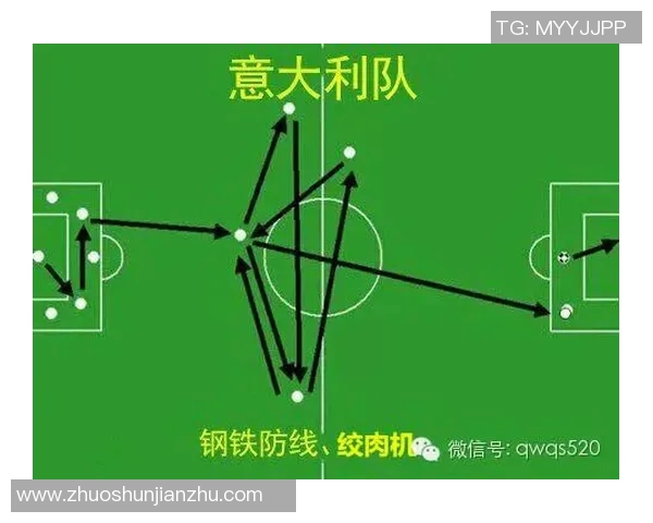 上海篮球队边路渗透战术分析及其对比赛结果的影响探讨