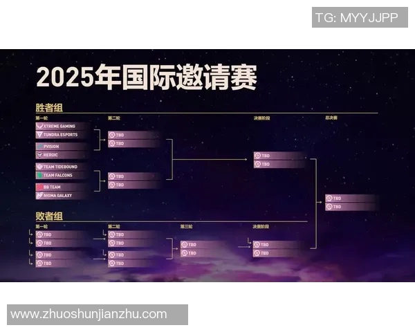 DOTA2最新配合排行榜揭晓EDG强势夺冠名列第一