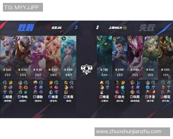 RNG在世界冠军杯积分榜上以53分稳居第一位置展现强劲实力