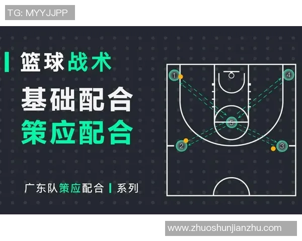 北京篮球队中路突破战术分析与比赛表现评估